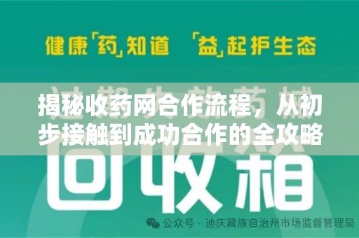咸阳揭秘收药网合作流程，从初步接触到成功合作的全攻略